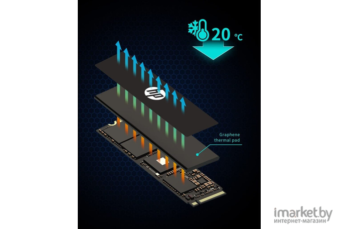 Жесткий диск HP SSD M.2 1.0Tb FX900 Pro Series (4A3U0AA)