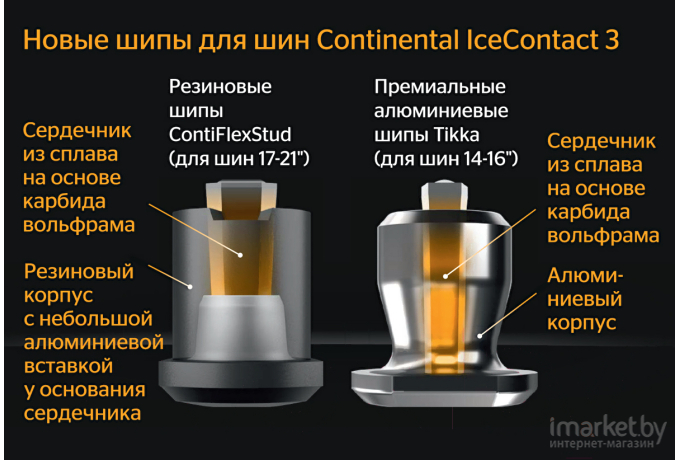 Автомобильные шины Continental IceContact 3 205/55R16 94T (с шипами)