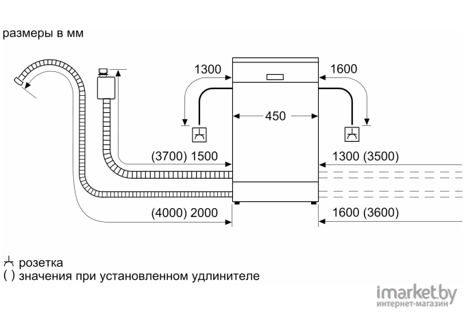 Посудомоечная машина Neff S953IKX50R