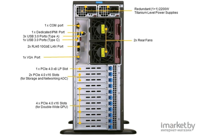 Серверная платформа Supermicro GPU SuperServer (SYS-740GP-TNRT)