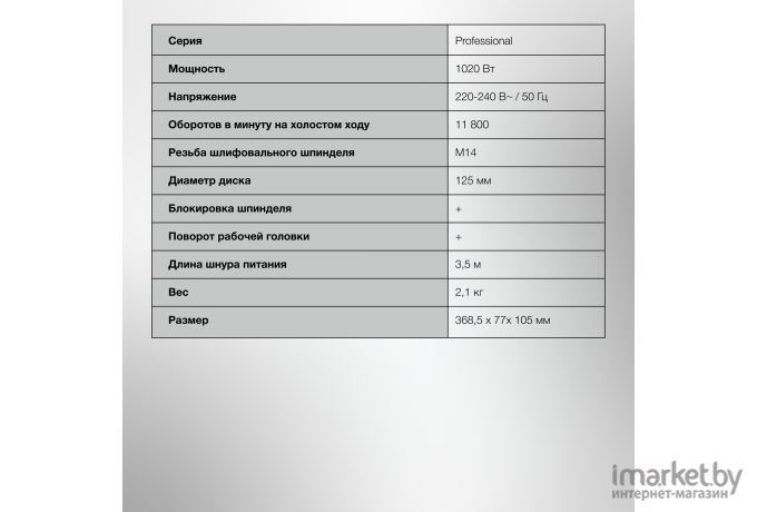 Углошлифовальная машина Starwind AGP-125-1020 (DSM08-125H)