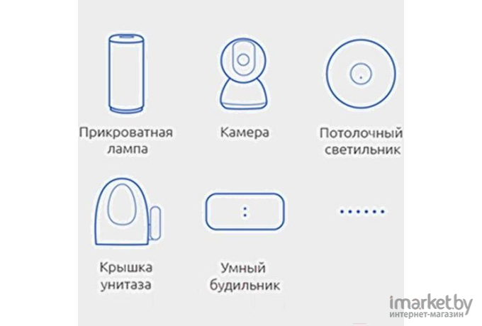 Ночник-датчик движения Xiaomi Mi Motion-Activated Night Light 2 (BHR5278GL)