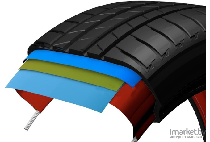 Автомобильные шины Bridgestone Turanza T005 195/65R15 95T XL