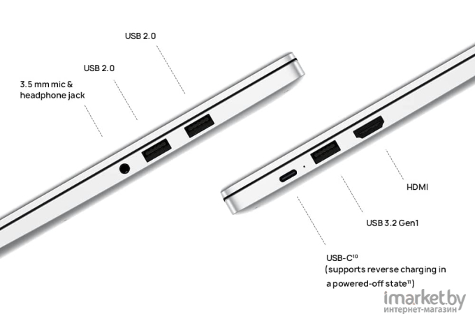 Ноутбук Huawei MateBook D15 серебристый (BoD-WFH9)