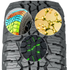 Автомобильные шины Nokian Tyres Outpost AT 225/70R16 107T XL