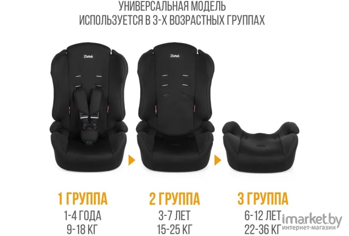 Детское автокресло Zlatek ZL513 Basic черный (KRES3813)