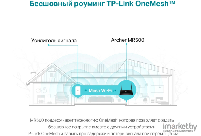 Роутер TP-Link Archer MR500