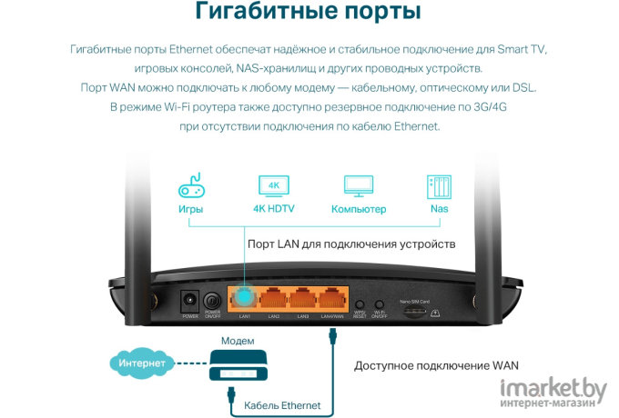 Роутер TP-Link Archer MR500