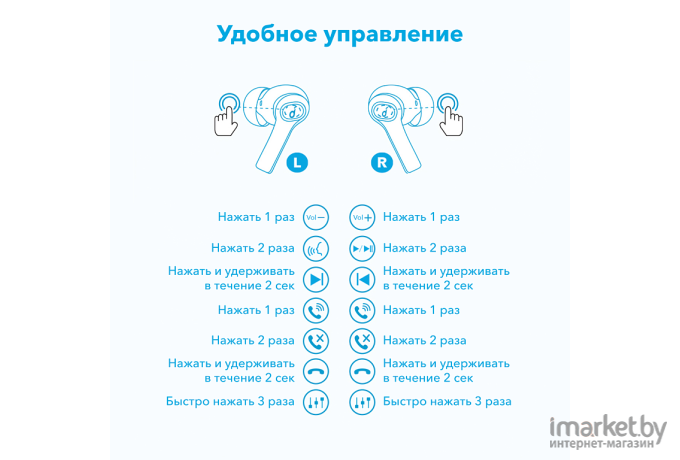 Наушники Soundcore Note i A3991 (SDC-A3991G21-WT)