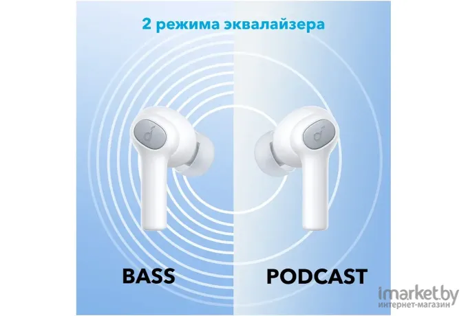 Наушники Soundcore Note i A3991 (SDC-A3991G21-WT)