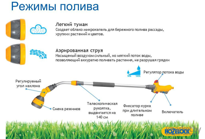 Пистолет-распылитель Hozelock 2699 Lance Spray Plus 140 (26990000)