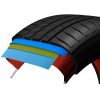 Автомобильные шины Bridgestone Turanza T005 215/70R16 100H (13686)