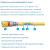 Шланг Hozelock Superhoze 8215 расширяющийся (82151240)