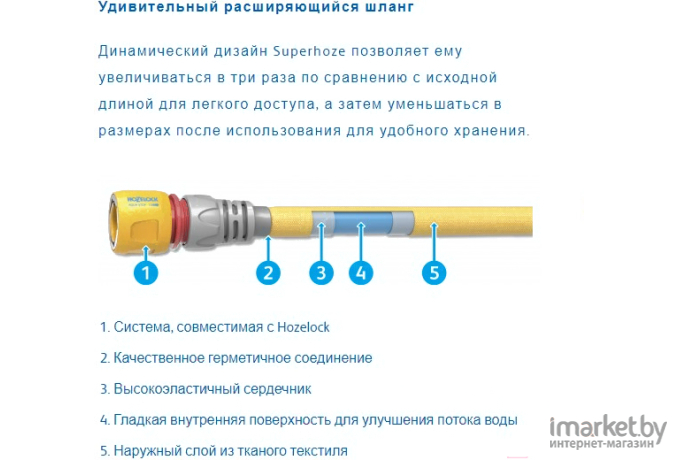 Шланг Hozelock Superhoze 8215 расширяющийся (82151240)