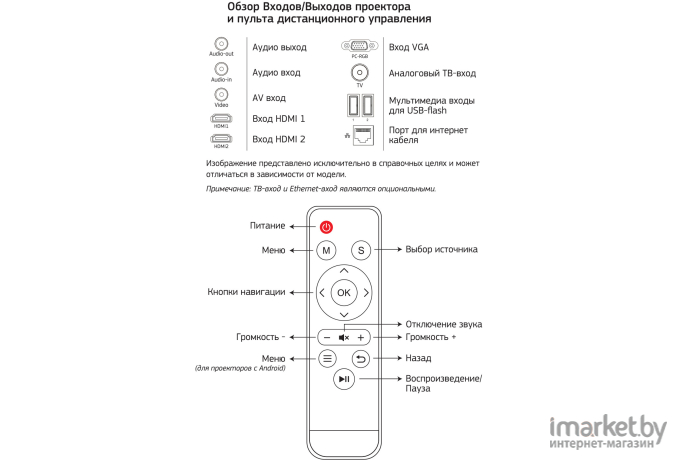 Проектор Cactus CS-PRM.05B.WUXGA-W