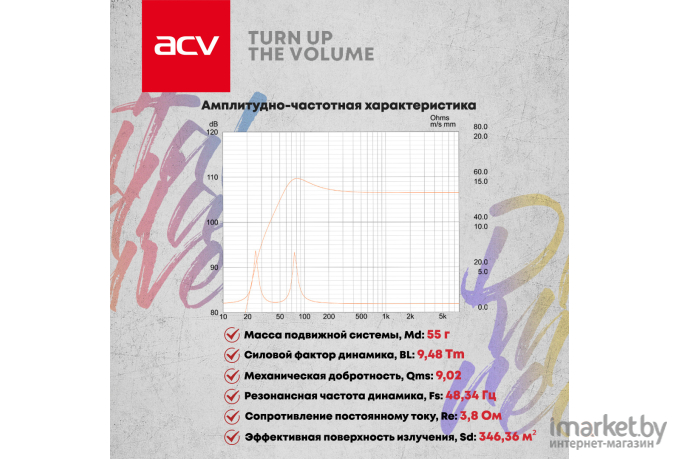 Сабвуфер автомобильный ACV BTA-10R (33876)