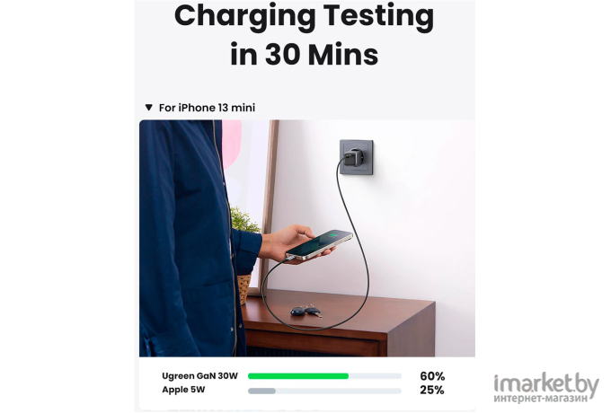 Сетевое зарядное устройство UGREEN CD319-90666; Nexode Mini GaN, 1*USB-C 30W, Space Gray