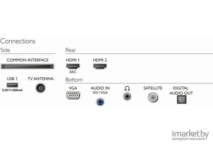 Телевизор LED Philips 32PHS5507/60 Series 5 черный