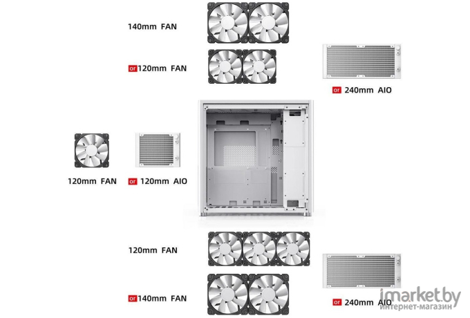 Корпус Jonsbo D40 ATX без БП White