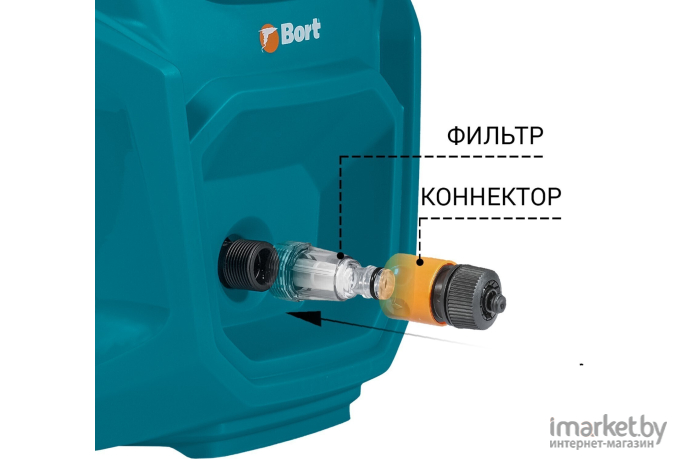 Мойка высокого давления Bort BHR-2700-R (93416114)