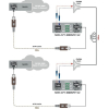 Медиаконвертер SNR SNR-CVT-1000SFP