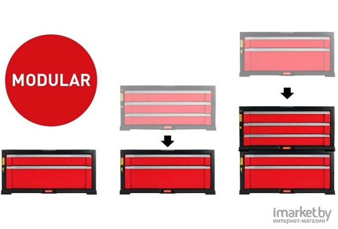 Ящик для инструментов Keter 5 Drawers Tool Chest System (17199301)