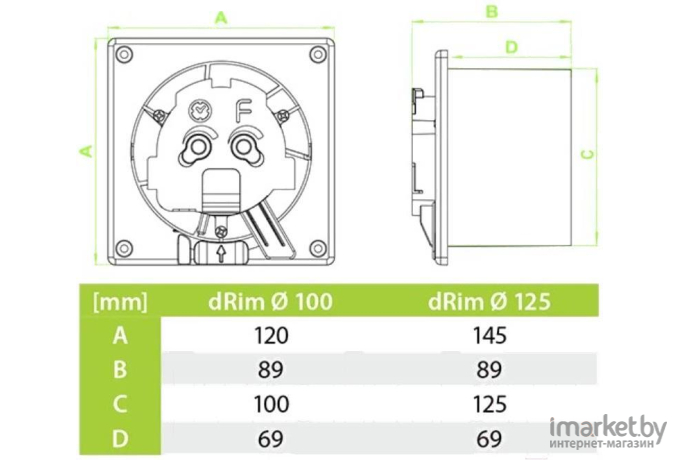 Вытяжной вентилятор AirRoxy dRim 125TS-C183 белый глянец