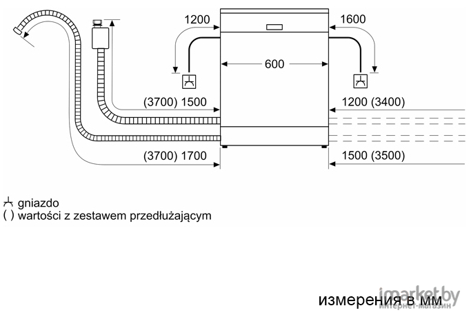 Посудомоечная машина Bosch SBH4HVX31E