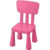 Стул детский Ikea Маммут розовый (803.823.21)
