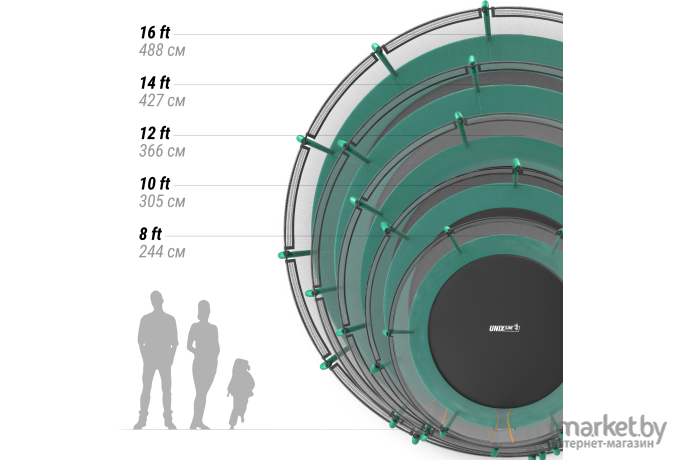 Батут UNIX Line Supreme Basic 14 ft Green (TRUSUB14G)