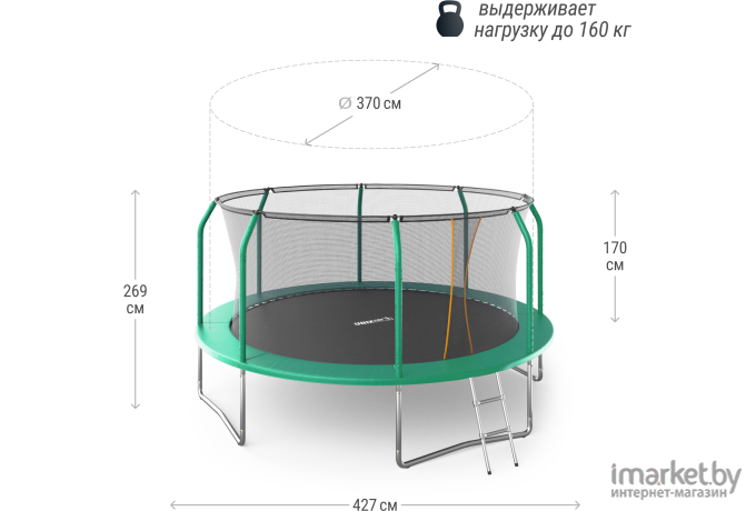 Батут UNIX Line Supreme Basic 14 ft Green (TRUSUB14G)