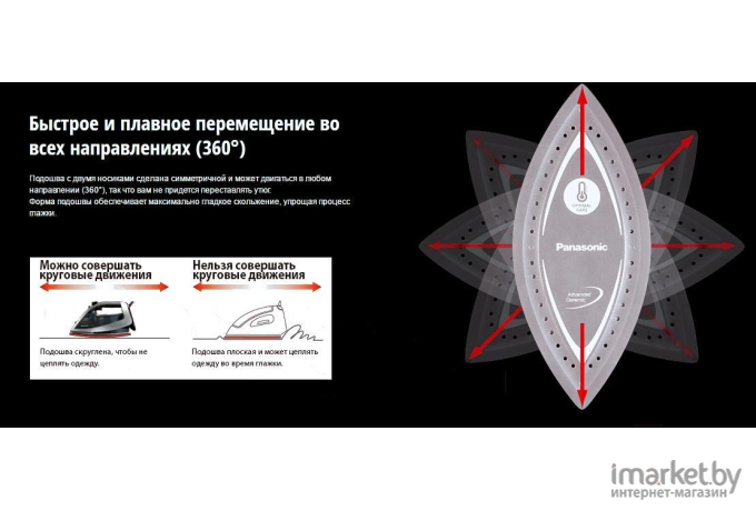 Утюг Panasonic NI-WT980LTW