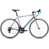 Велосипед Forward Impulse 28 480мм 2022 серый матовый/бирюзовый (RBK22FW28723)