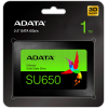 SSD-накопитель A-Data 1Tb (ASU650SS-1TT-R)