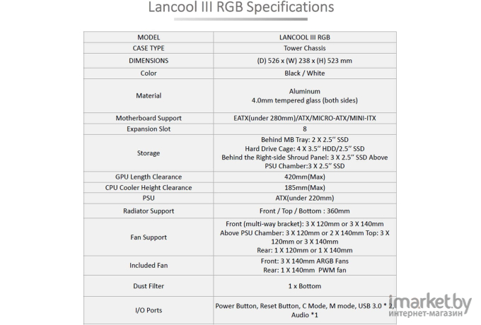 Корпус Lian Li LANCOOL 3R-W E-ATX без БП White (G99.LAN3RW.00)