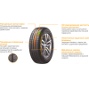 Автомобильные шины Hankook Vantra LT RA18 225/70R15C 112/110S