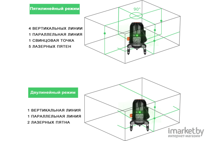 Уровень самовыравнивающийся Deko LL57GA SET 2 (065-0295)