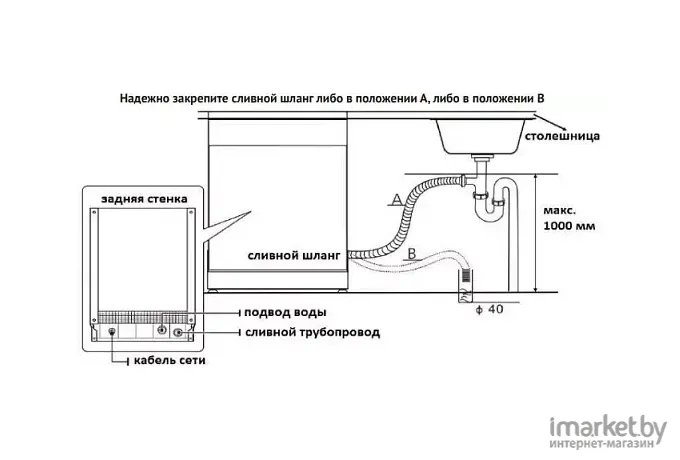 Посудомоечная машина KORTING KDF 2015S