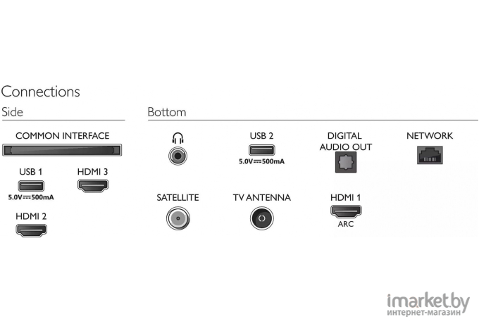 Телевизор Philips 32PHS6808/60 Smart TV черный