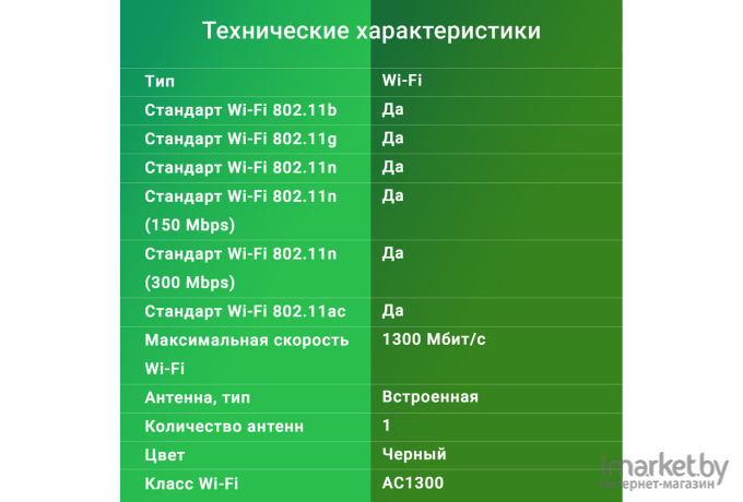 Беспроводной адаптер Wi-Fi Digma DWA-AC1300C