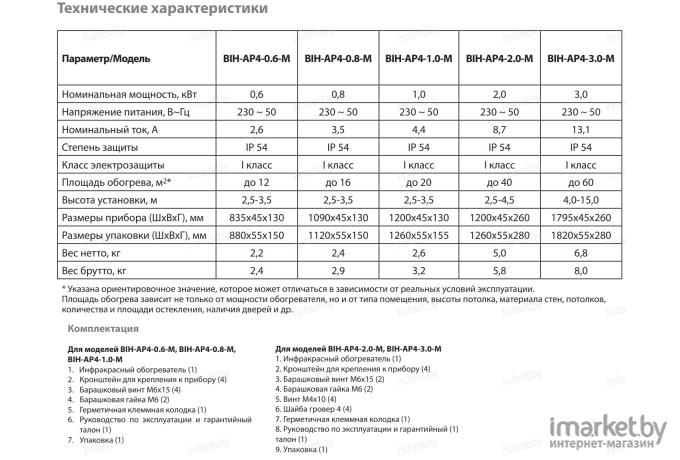 Инфракрасный обогреватель Ballu BIH-AP4-1.0-M