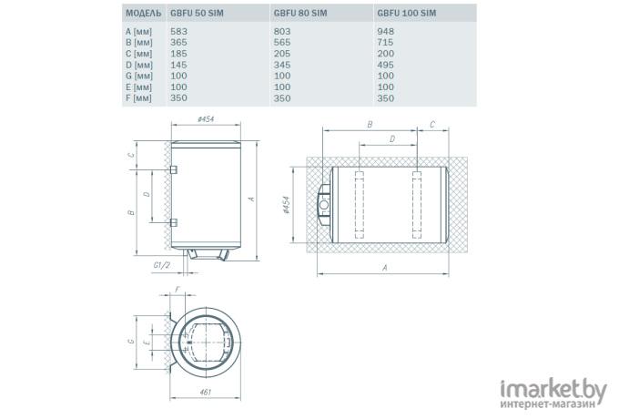 Накопительный водонагреватель Gorenje GBFU100SIMB6