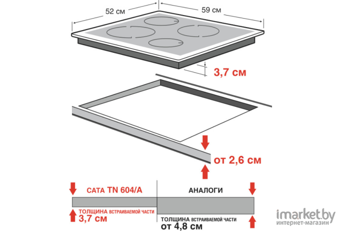 Варочная панель CATA T 604