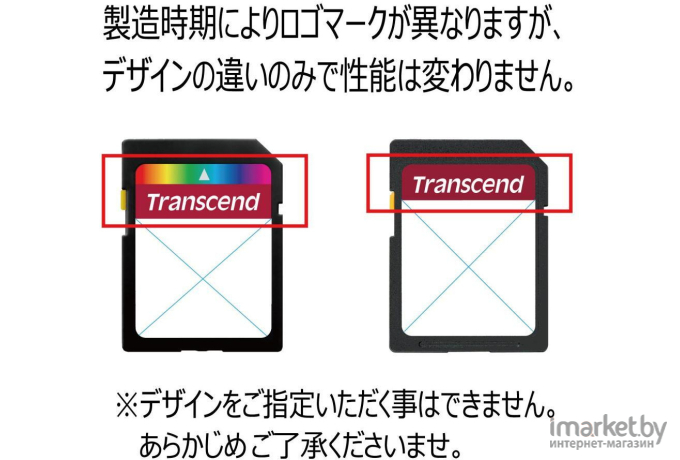 Карта памяти Transcend SDXC UHS-I (Class 10) 600x Ultimate 64GB (TS64GSDXC10U1)