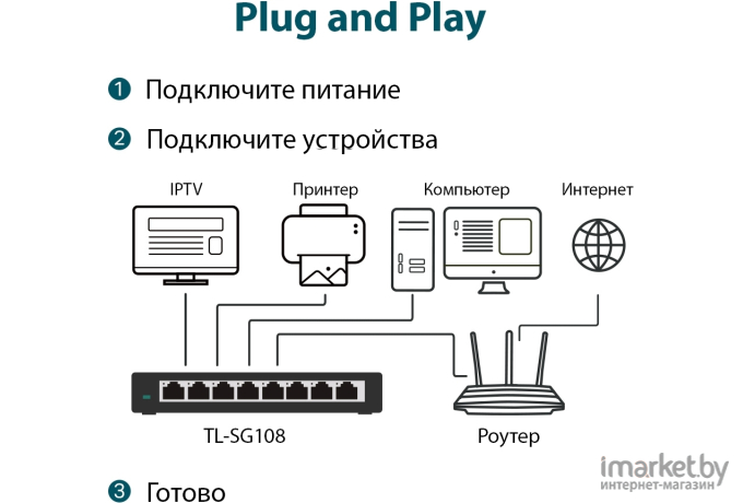 Коммутатор TP-Link TL-SG108