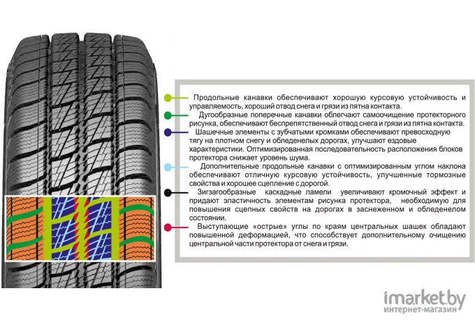 Автомобильные шины Белшина Bravado Бел-293 бескамерная 185/75R16C 104/102Q