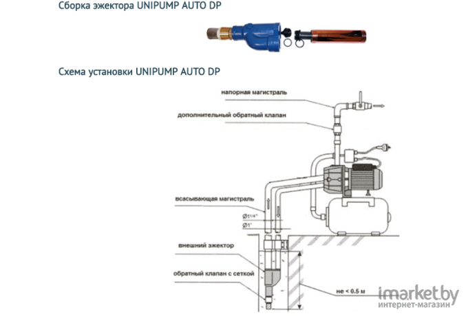 Насос Unipump AUTO DP 750