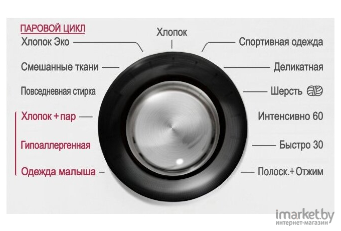 Стиральная машина LG F12B8WDS7