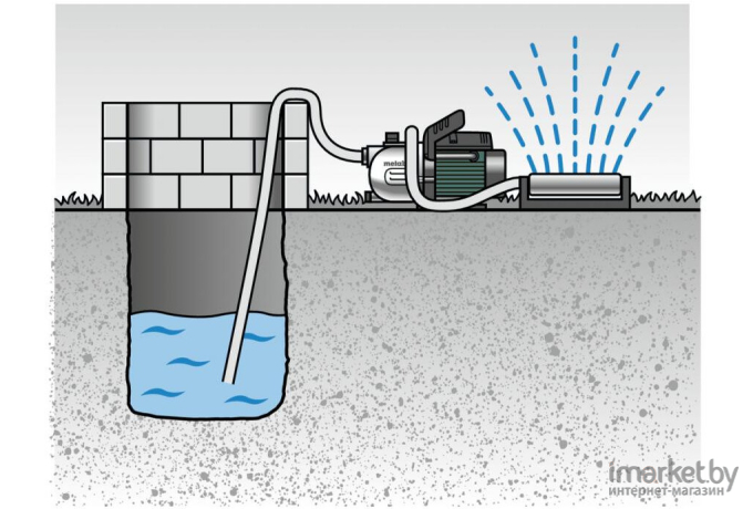 Садовый насос Metabo P 2000 G [600962000]