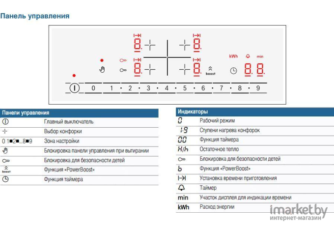 Варочная панель Bosch PIF673FB1E